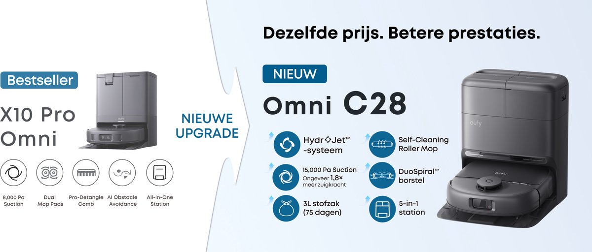 Eufy Omni C28 Zwart - Afbeelding 13