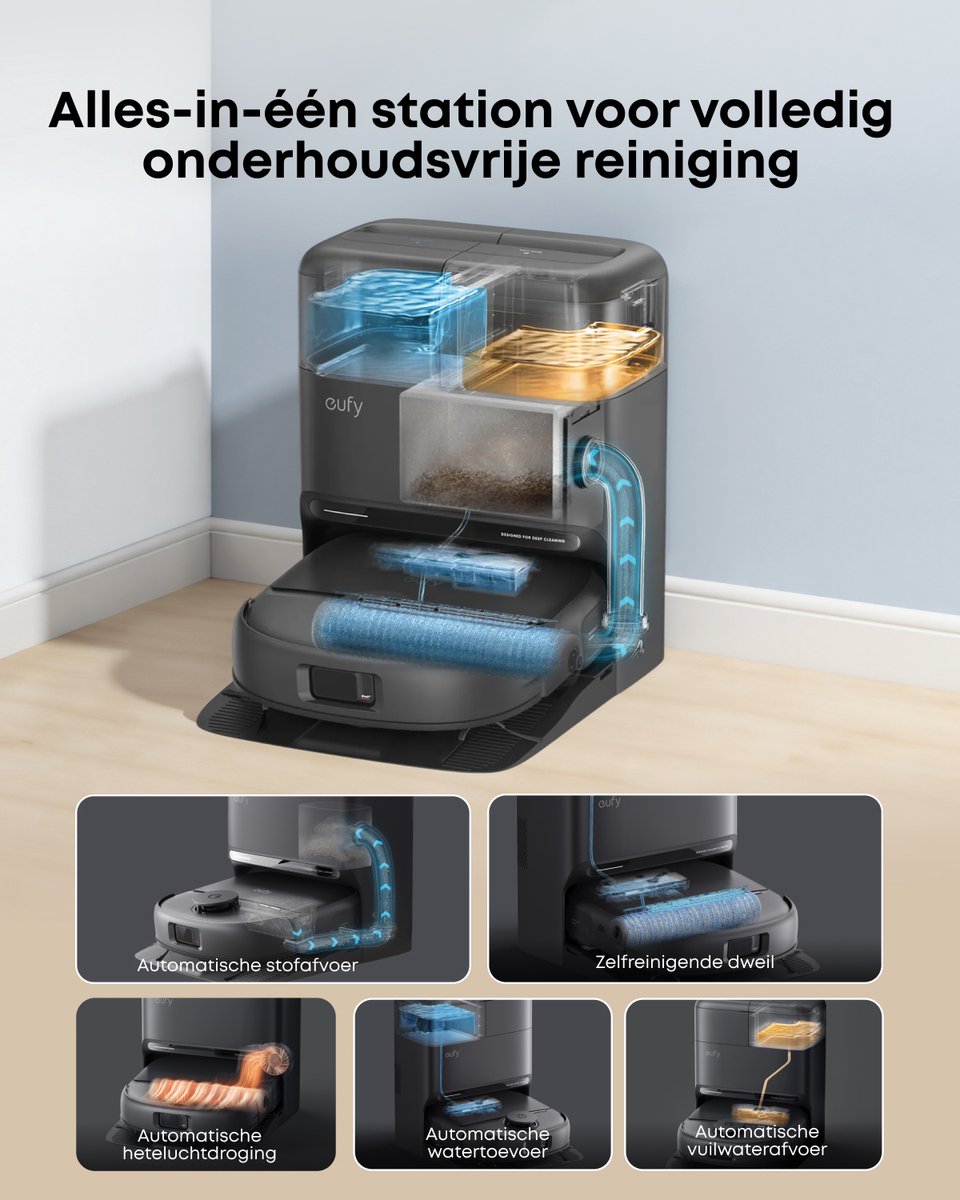 Eufy Omni C28 Zwart - Afbeelding 3