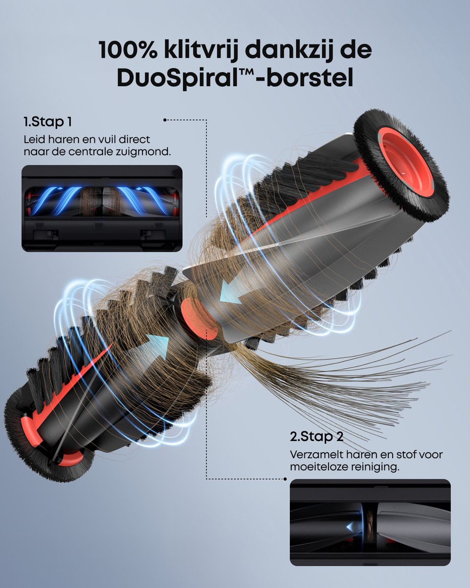 Eufy Omni C28 Zwart - Afbeelding 4