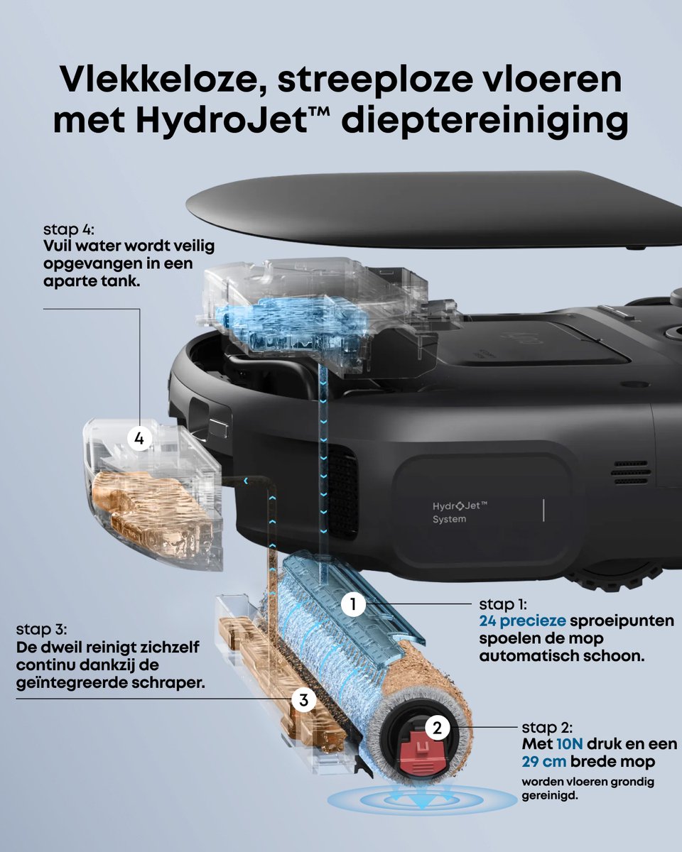 Eufy Omni C28 Zwart - Afbeelding 9